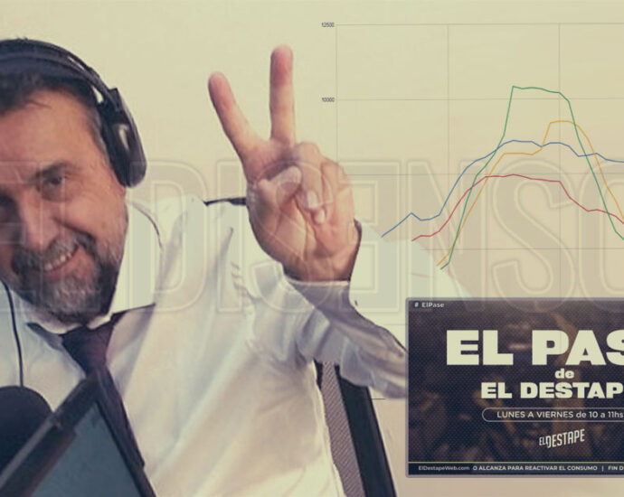 ¿Fraude en las métricas de El Destape Radio? - El Disenso