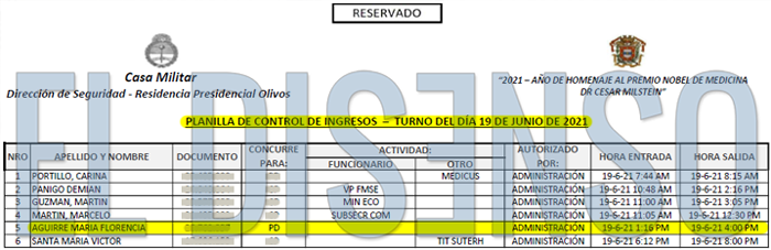 Florencia Aguirre estuvo en Olivos el 19 de junio de 2021 - El Disenso