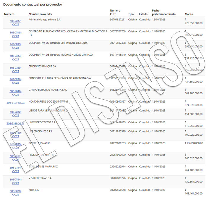 Compra de literatura ESI PBA - El Disenso