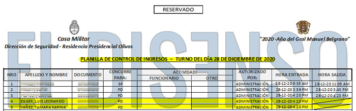 Tamara Yañez y esposo en RPO - El Disenso