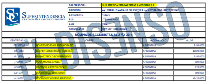 Sud America Empowerment Amerempo - El Disenso