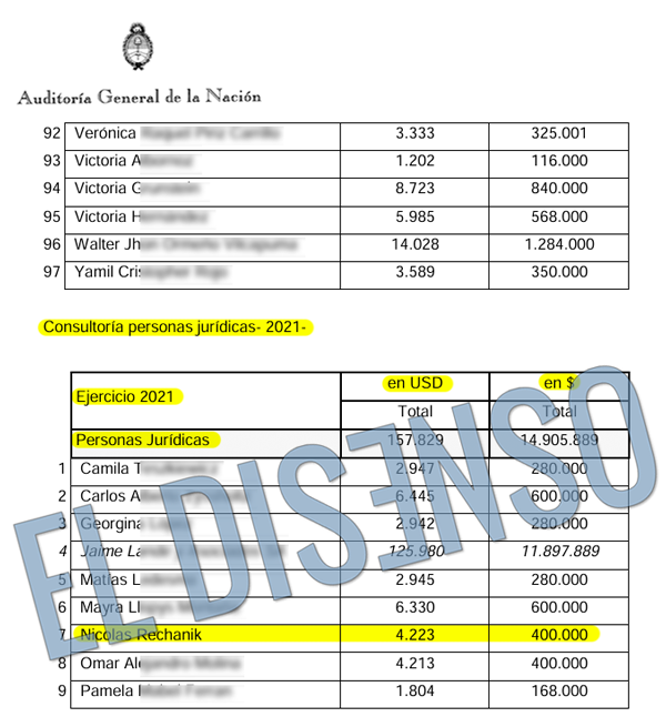 Nicolas Rechanik - Consultoria BID - El Disenso