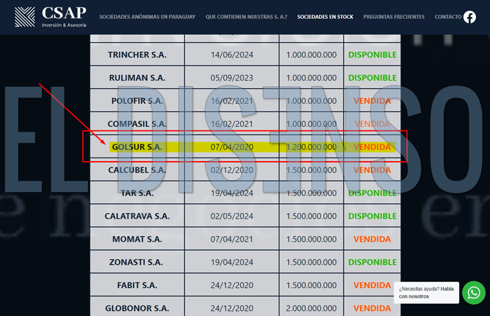 Golsur SA en venta por internet - El Disenso