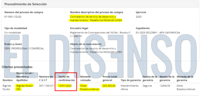 BigTree Studio adjudicó USD 252.000 del INCAA el día que Valenzuela se pasó a LLA