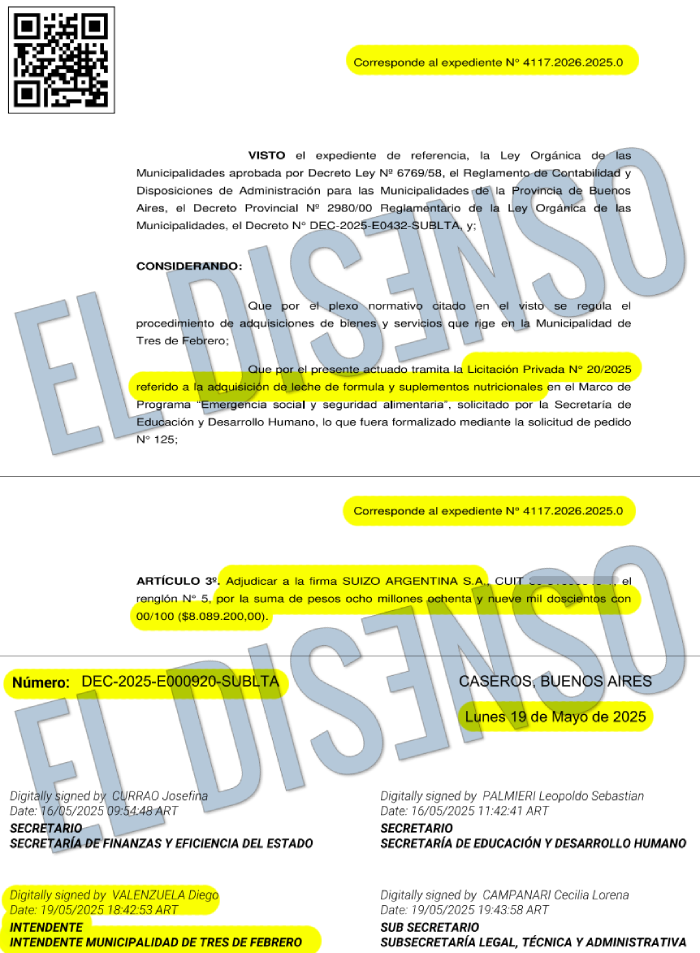 Adjudicación Mayo 2025 a Suizo Argentina SA desde el Municipio de Tres de Febrero - El Disenso
