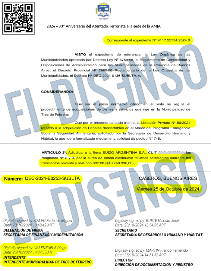 Adjudicación Octubre 2024 a Suizo Argentina SA desde el Municipio de Tres de Febrero - El Disenso