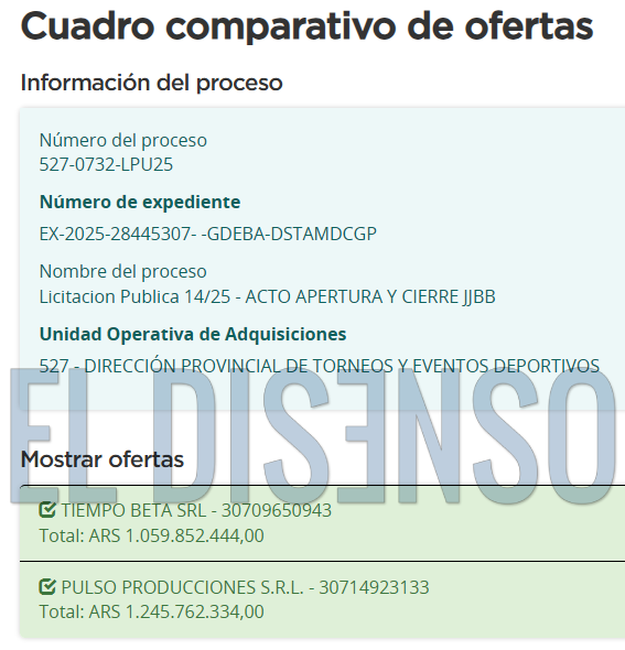 Tiempo Beta vs Pulpo Producciones - El Disenso