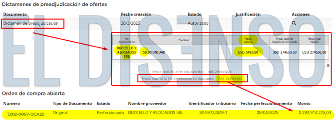 Una de las adjudicaciones 2025 a Buccello & Asociados