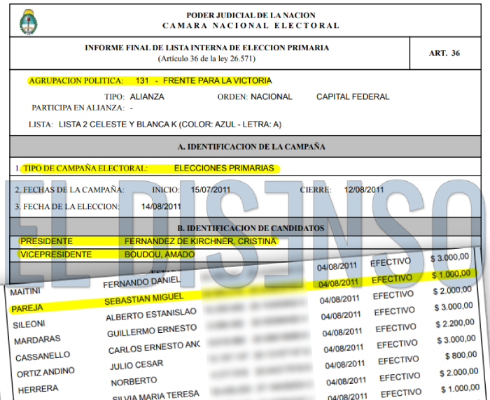Sebastián Pareja, aportante de CFK y Boudou - El Disenso