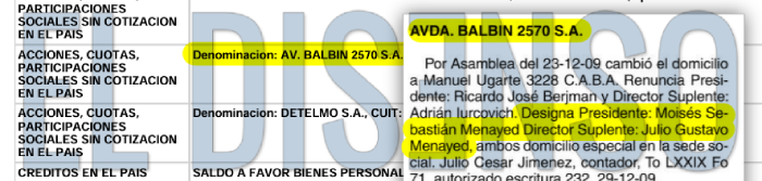 Sujarchuk y Menayed confluyen en Avda. Balbin 2570 SA - El Disenso