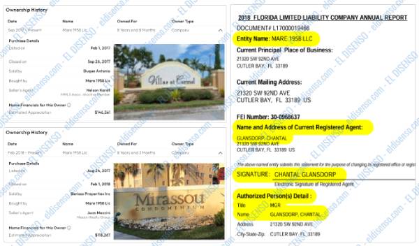 Composición societaria de Mare 1958 LLC en Florida y registros inmobiliarios de los departamentos en Hialeah y Homestead a nombre de Chantal Glansdrorp.