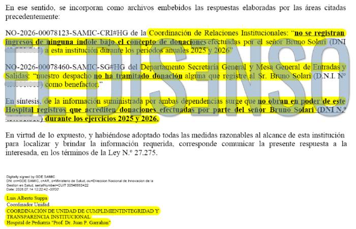 Respuesta oficial del Hospital Garrahan confirmando que no existen registros de donaciones de Bruno Solari.